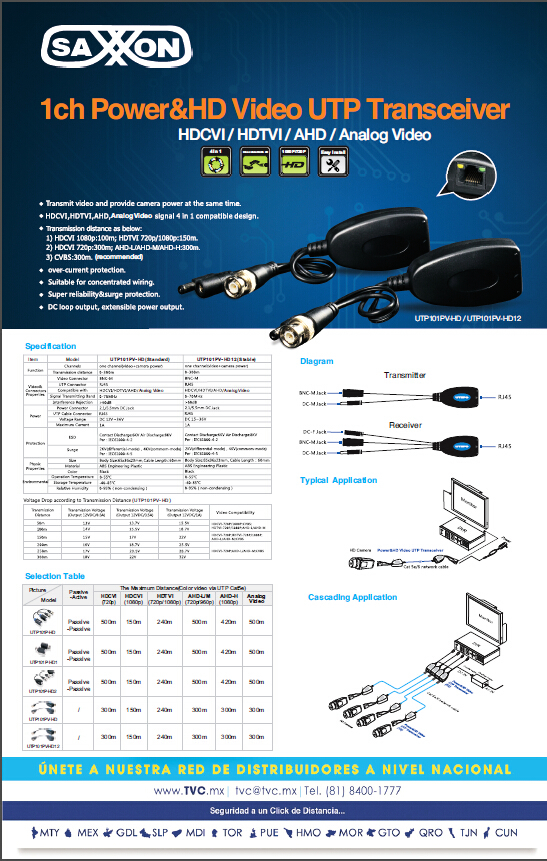 科技之藍 海外TVC雜志雙絞線廣告宣傳設計創意